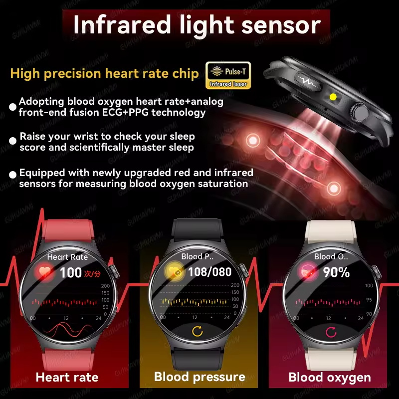 New Accurate ECG Smart Watch B - Smartwatch Health Watches For Men recensie en prijs
