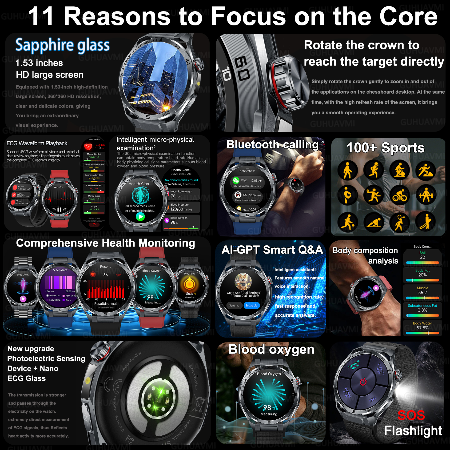 2026 New Body Fat AI Analysis  - Smartwatch Health Watches For Men recensie en prijs