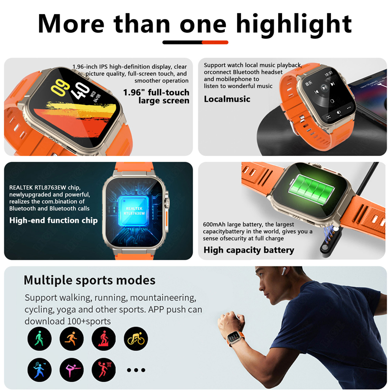 LIGE 600mAh high-Capacity Smar - Smartwatch Latest Watches For Men recensie en prijs