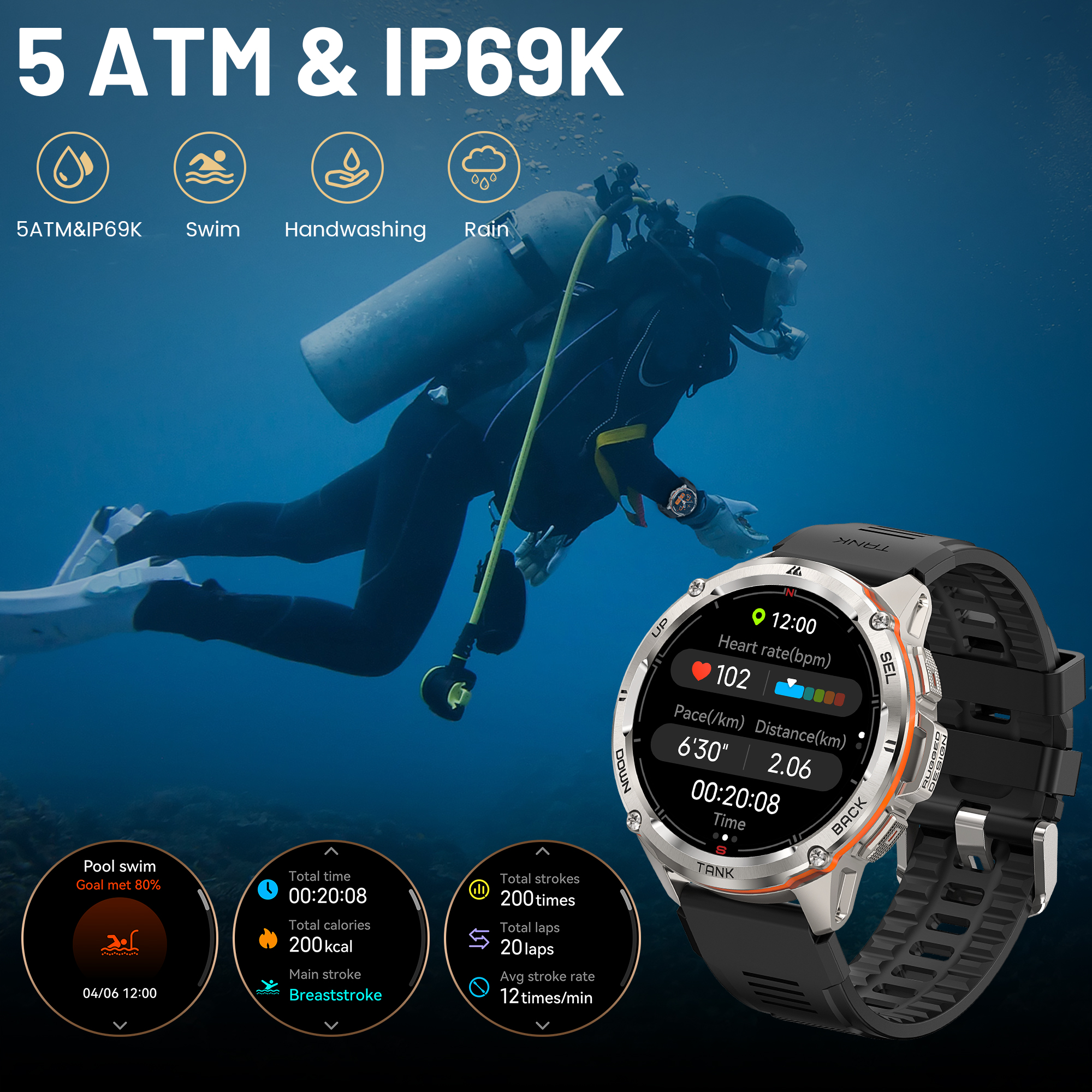 KOSPET TANK T3 Ultra Rugged GP - Altimeter Compass Watch recensie en prijs