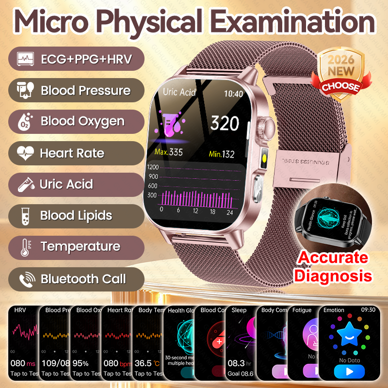 Women Physical Examination Sma - Smartwatch Health Watches For Women recensie en prijs