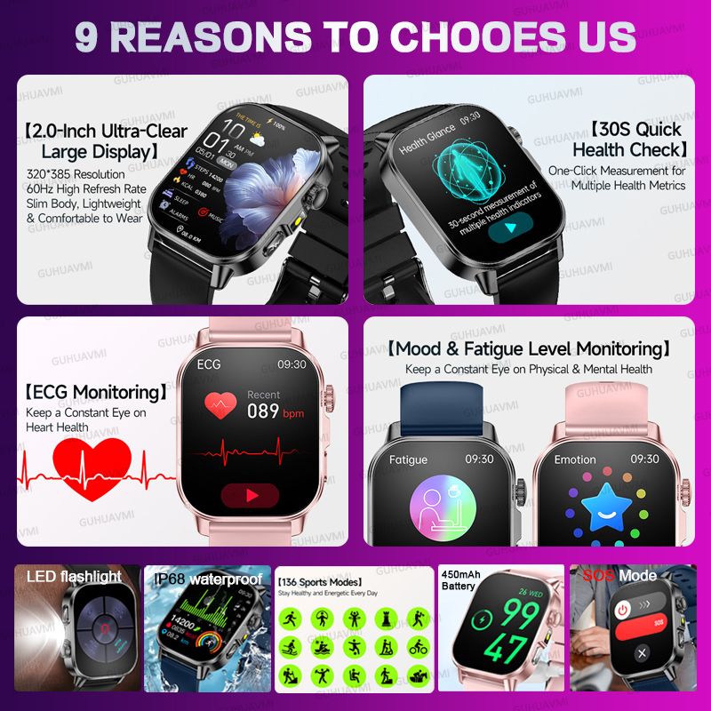 Women Physical Examination Sma - Smartwatch Health Watches For Women recensie en prijs