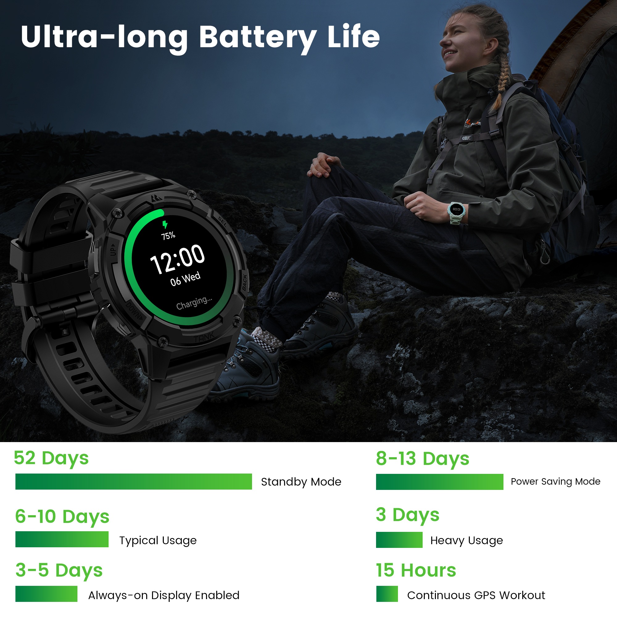 KOSPET TANK S2 GPS Smart Watch - Altimeter Compass Watch recensie en prijs