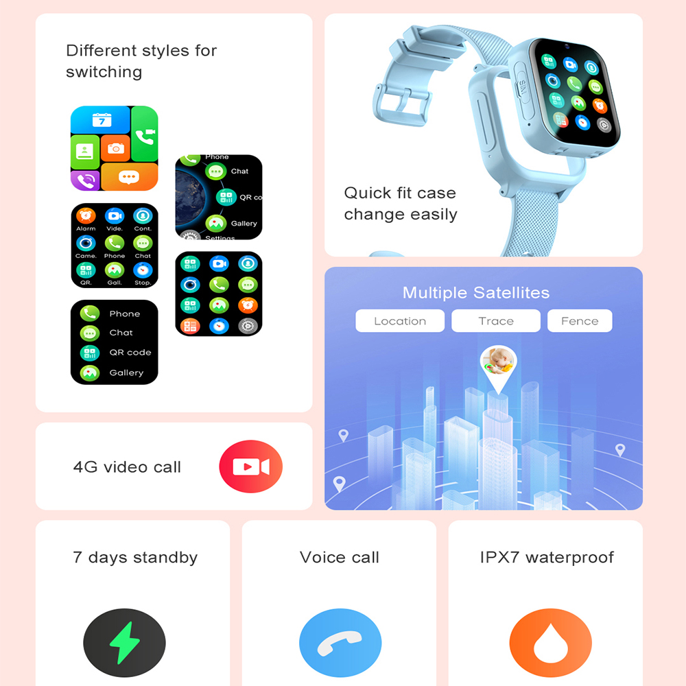 Smart Watch Kids 4G GPS WIFI V - Smartwatch Watches Gift For Girls recensie en prijs