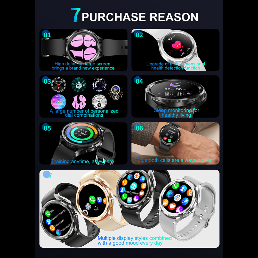 2026 Latest Smartwatch Men GPS - Smartwatch Latest Watches For Men recensie en prijs