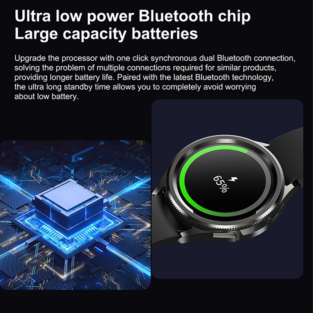 2026 Latest Smartwatch Men GPS - Smartwatch Latest Watches For Men recensie en prijs
