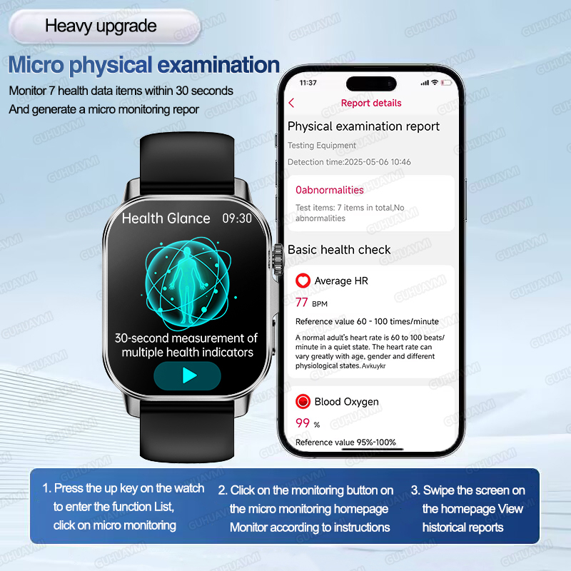 New Health Care AI Doctor Accu - Smartwatch Health Watches For Men recensie en prijs