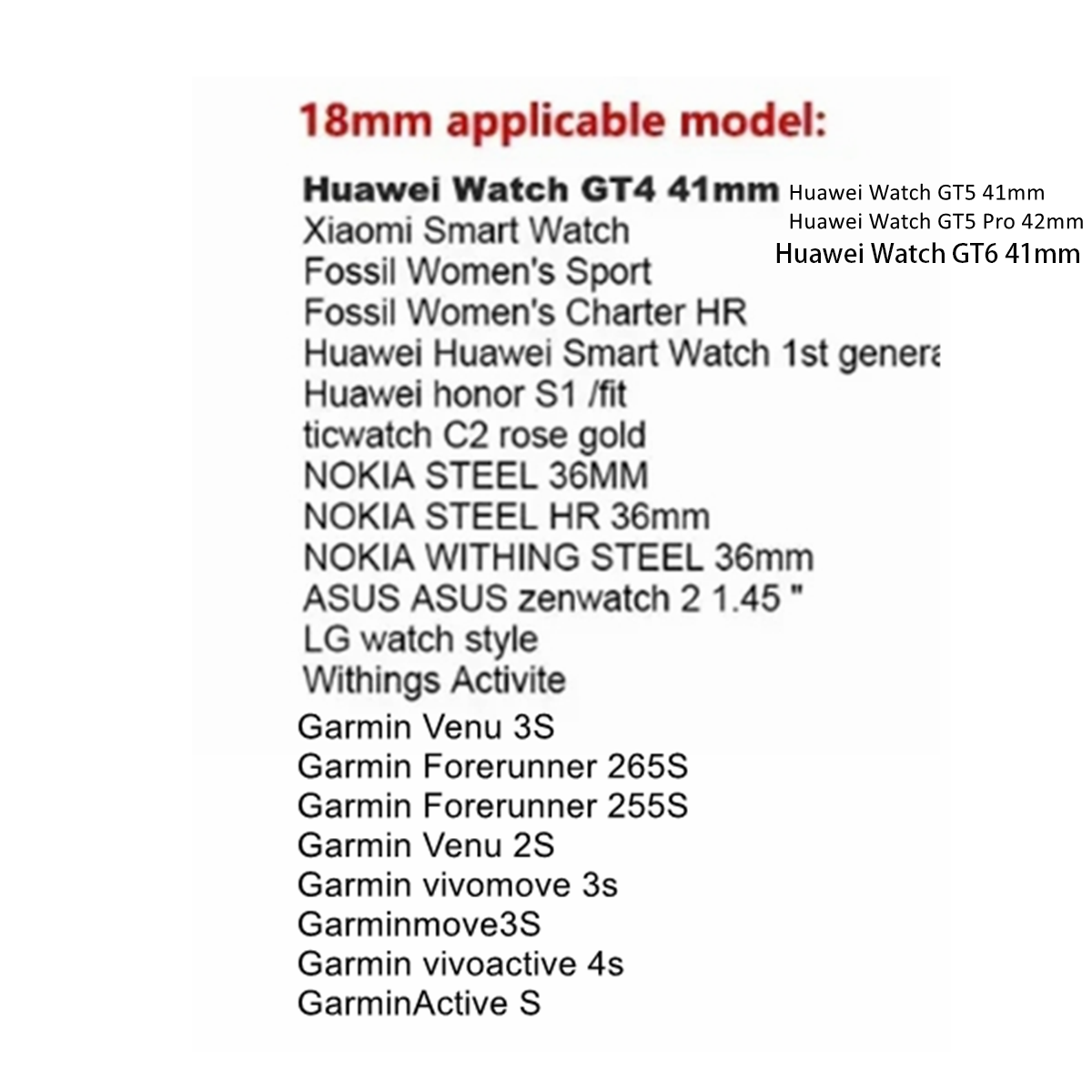 3Pcs 18/20/22mm Quick Release  - Smartwatch Samsung Watches For Men recensie en prijs