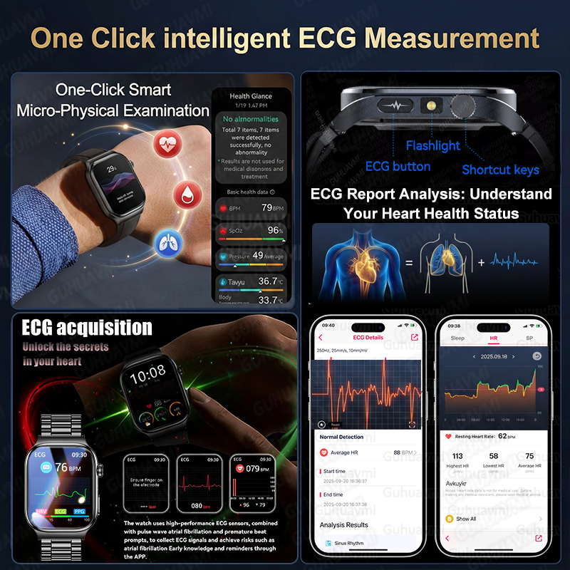 2026 New Accurate Diagnosis Sm - Smartwatch Health Watches For Men recensie en prijs