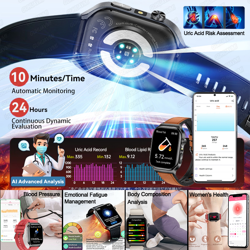 2026 New Accurate Diagnosis Sm - Smartwatch Health Watches For Men recensie en prijs