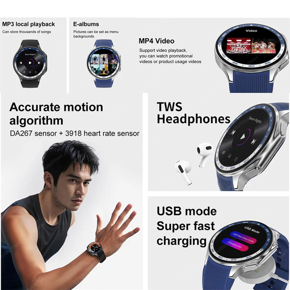 1.43 AMOLED Smart Watch 3D Sur - Smartwatch Oppo Watch recensie en prijs