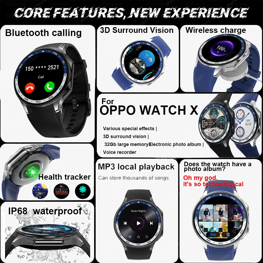 1.43 AMOLED Smart Watch 3D Sur - Smartwatch Oppo Watch recensie en prijs