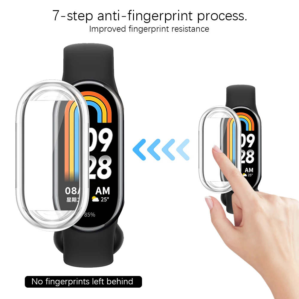 TPU Protective Cover For Xiaom - Smartwatch Watches Xiaomi recensie en prijs