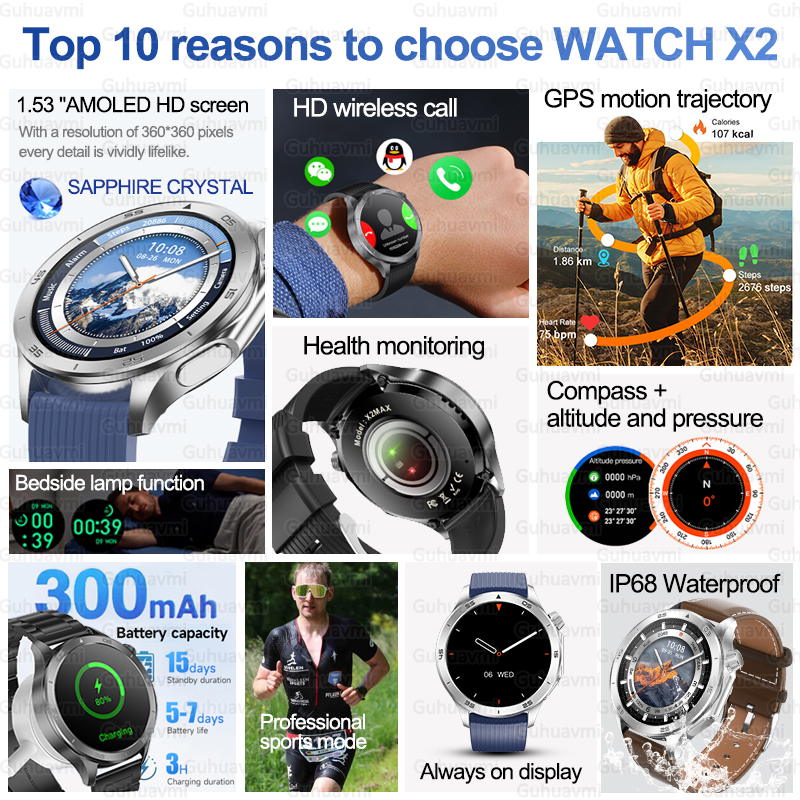 2025 Original For OPPO WATCH X - Smartwatch Oppo Watch recensie en prijs