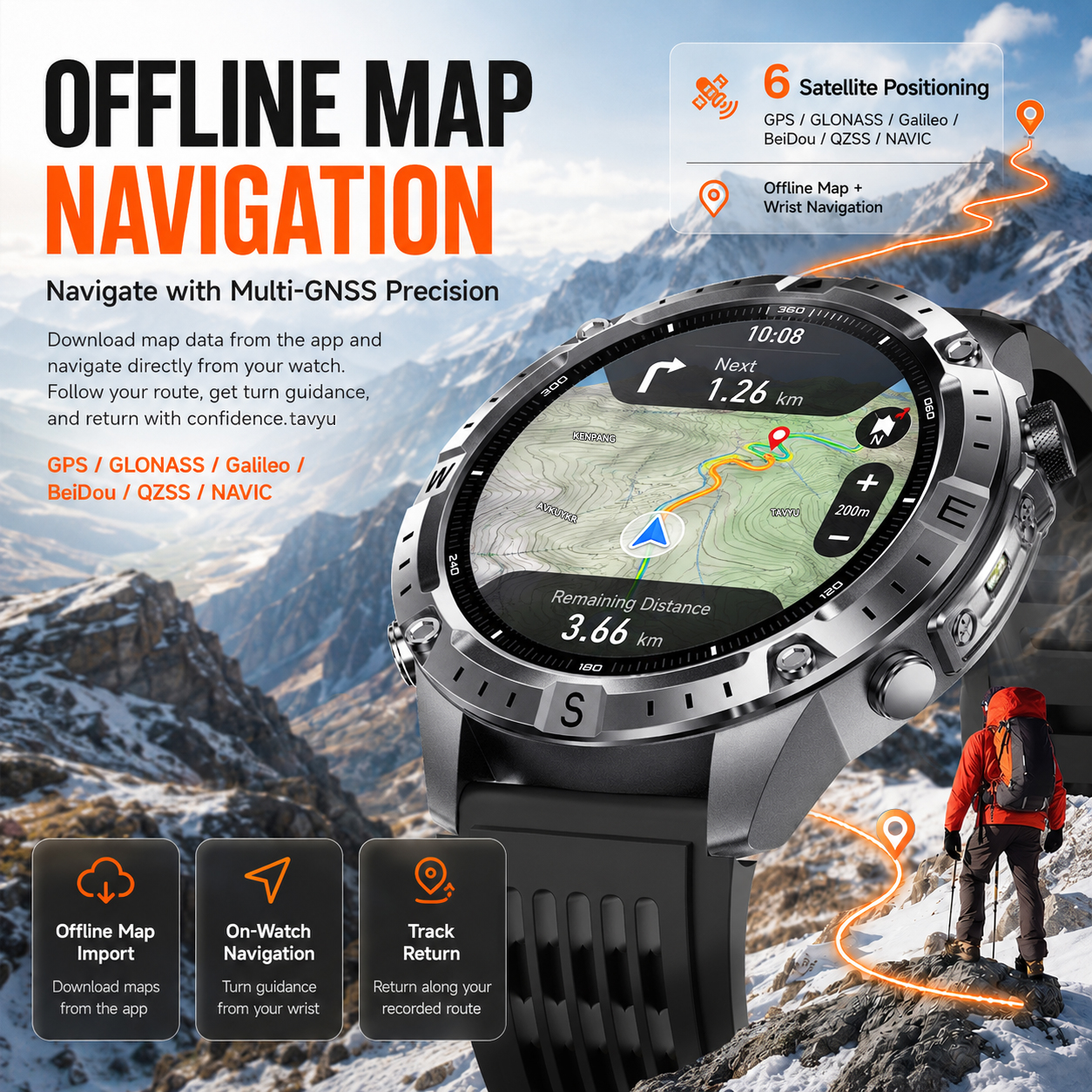 2026 New Offline Maps GPS Smar - Altimeter Compass Watch recensie en prijs