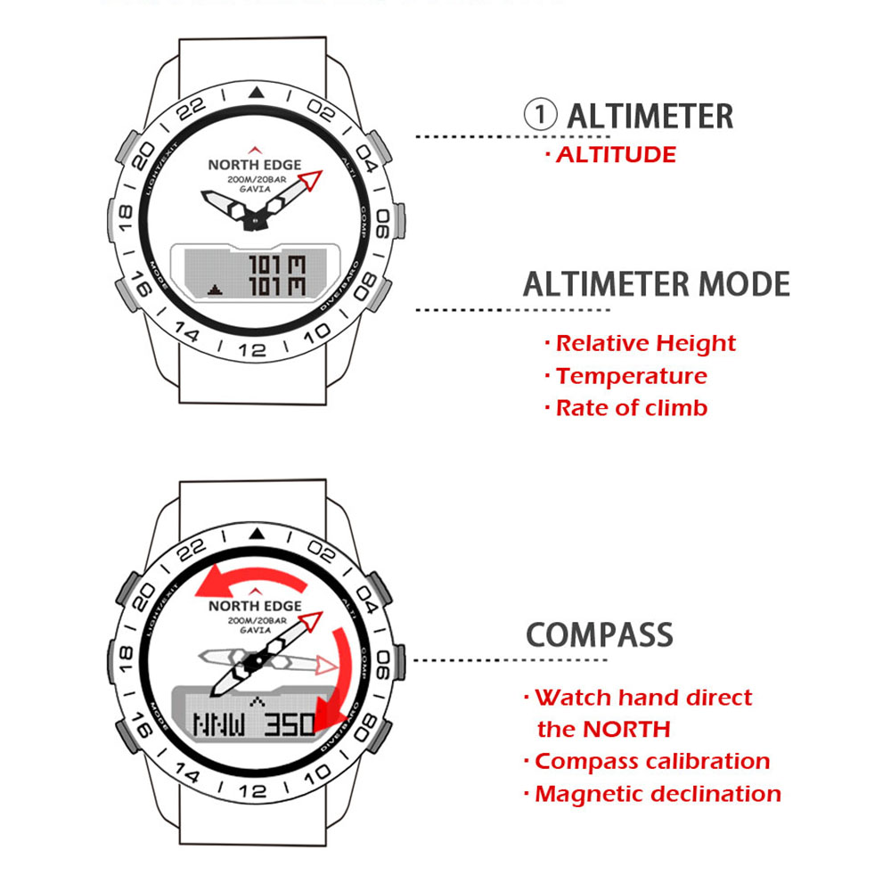 NORTH EDGE GAVIA2 Men's Dive 5 - Altimeter Compass Watch recensie en prijs