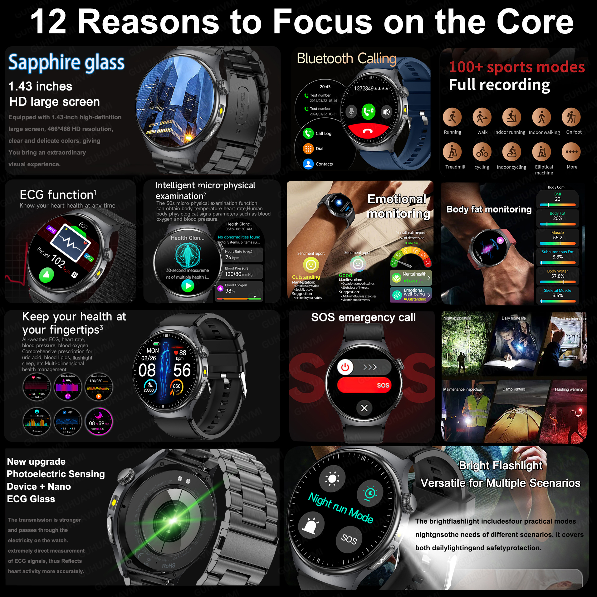 2026 New Accurate Diagnosis Sm - Smartwatch Health Watches For Men recensie en prijs