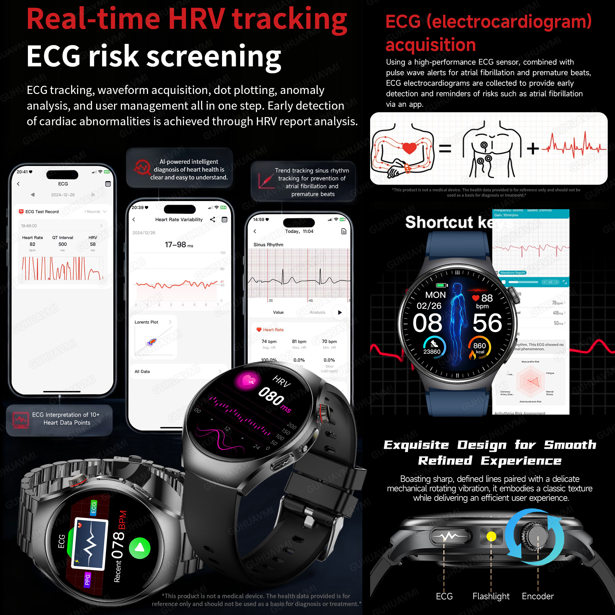 2026 New Accurate Diagnosis Sm - Smartwatch Health Watches For Men recensie en prijs