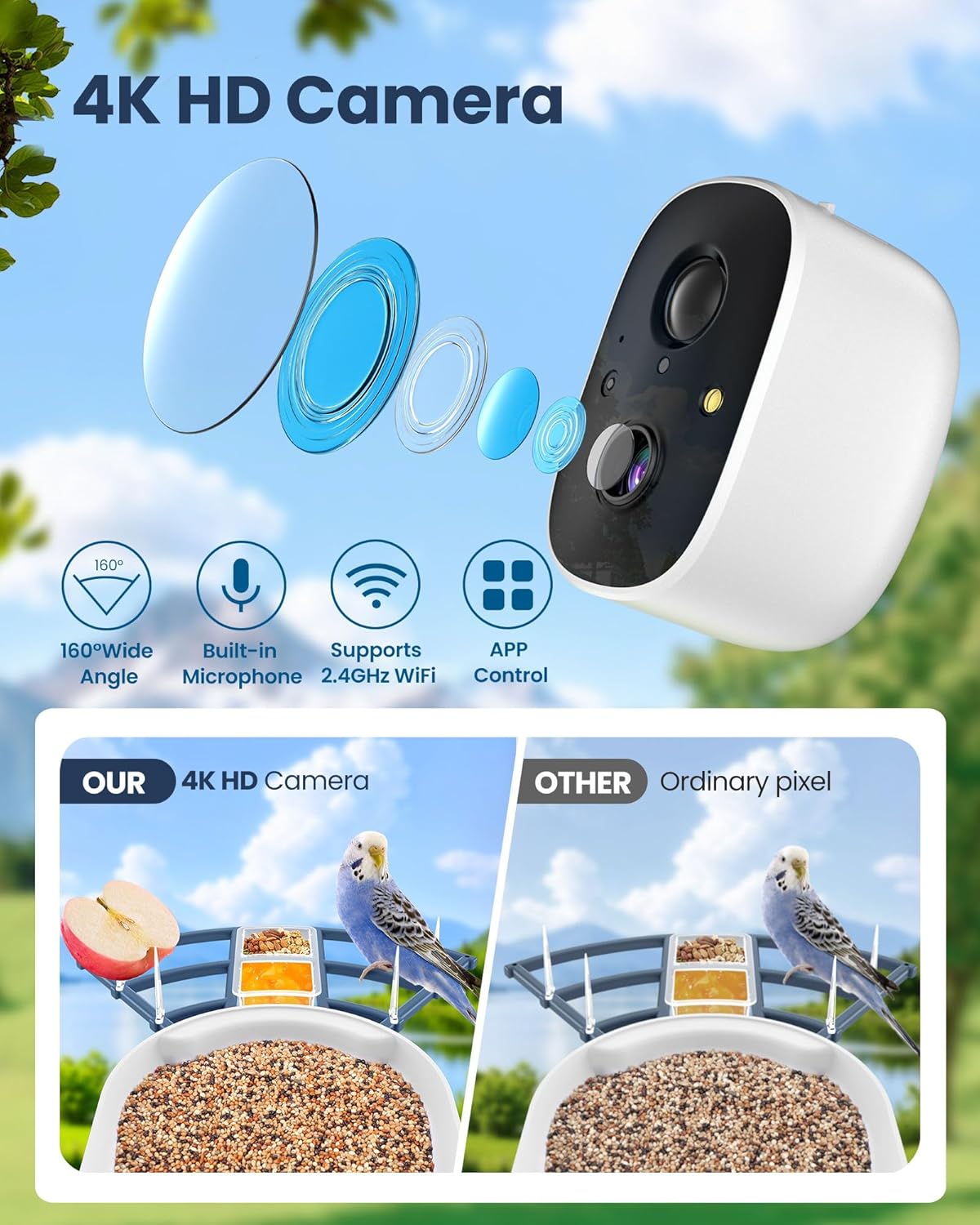 Smart Bird Feeder with Camera, - Smartwatch Watches Smart recensie en prijs