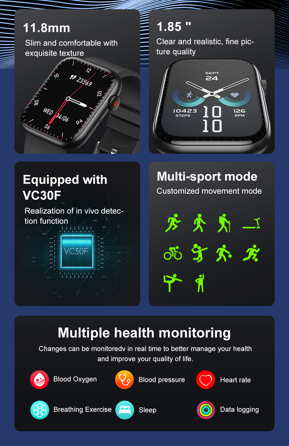 2023 Smartwatch For Women Men  - Smartwatch Digital Watches For Girls recensie en prijs