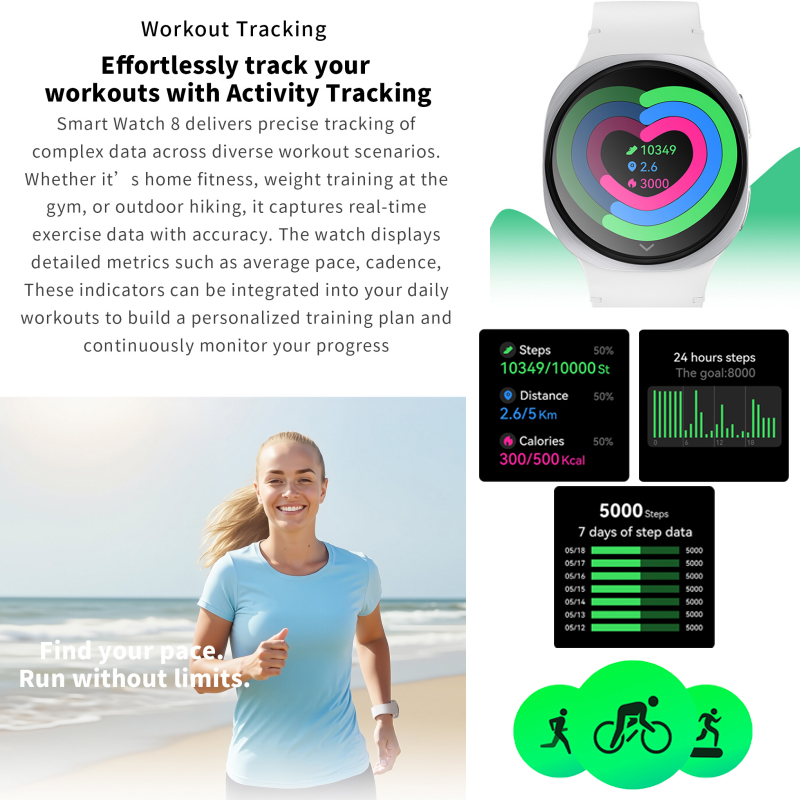 2025 New Watches 8 Mini GPS Tr - Smartwatch Health Watches For Men recensie en prijs