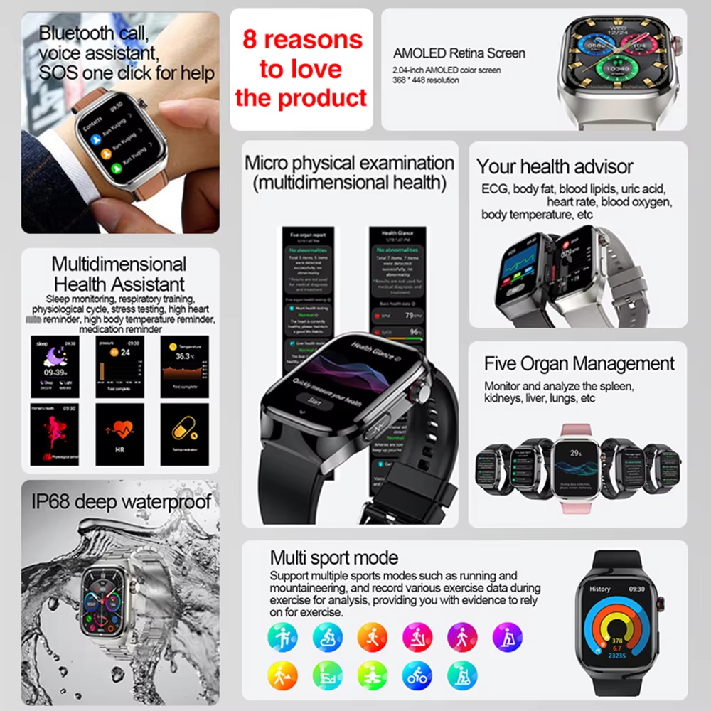 2026 New Nursing Grade Uric Ac - Smartwatch Health Watches For Men recensie en prijs