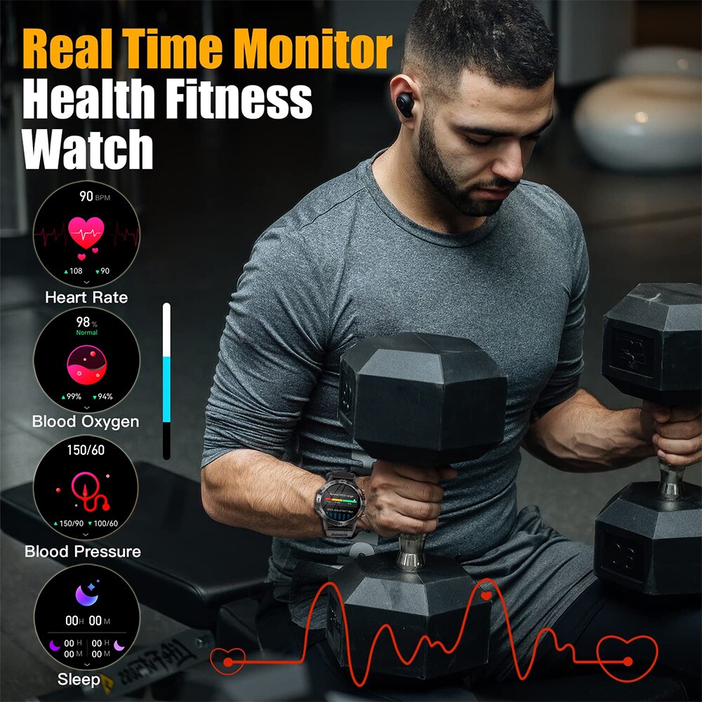 MEVADEN Steel 1.39 inch Men Lu - Smartwatch Health Watches For Men recensie en prijs