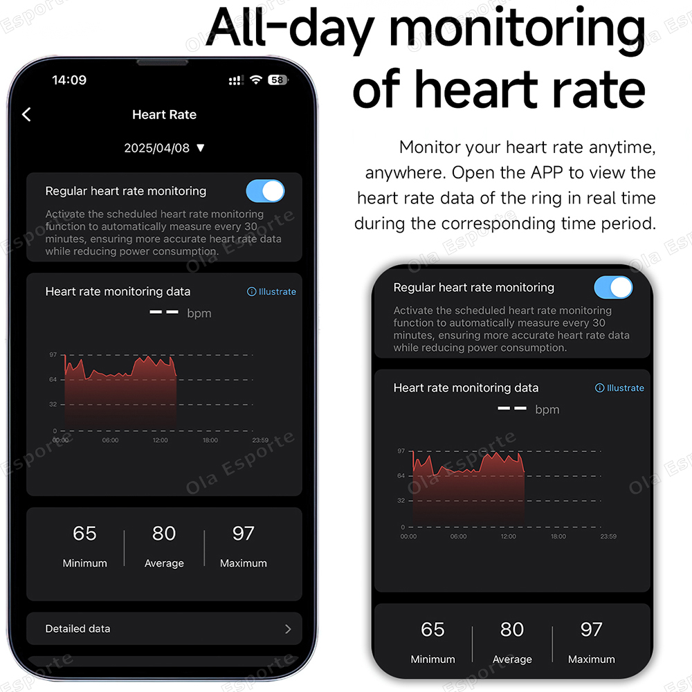 Newest Smart Ring Call Message - Smartwatch Health Watches For Men recensie en prijs