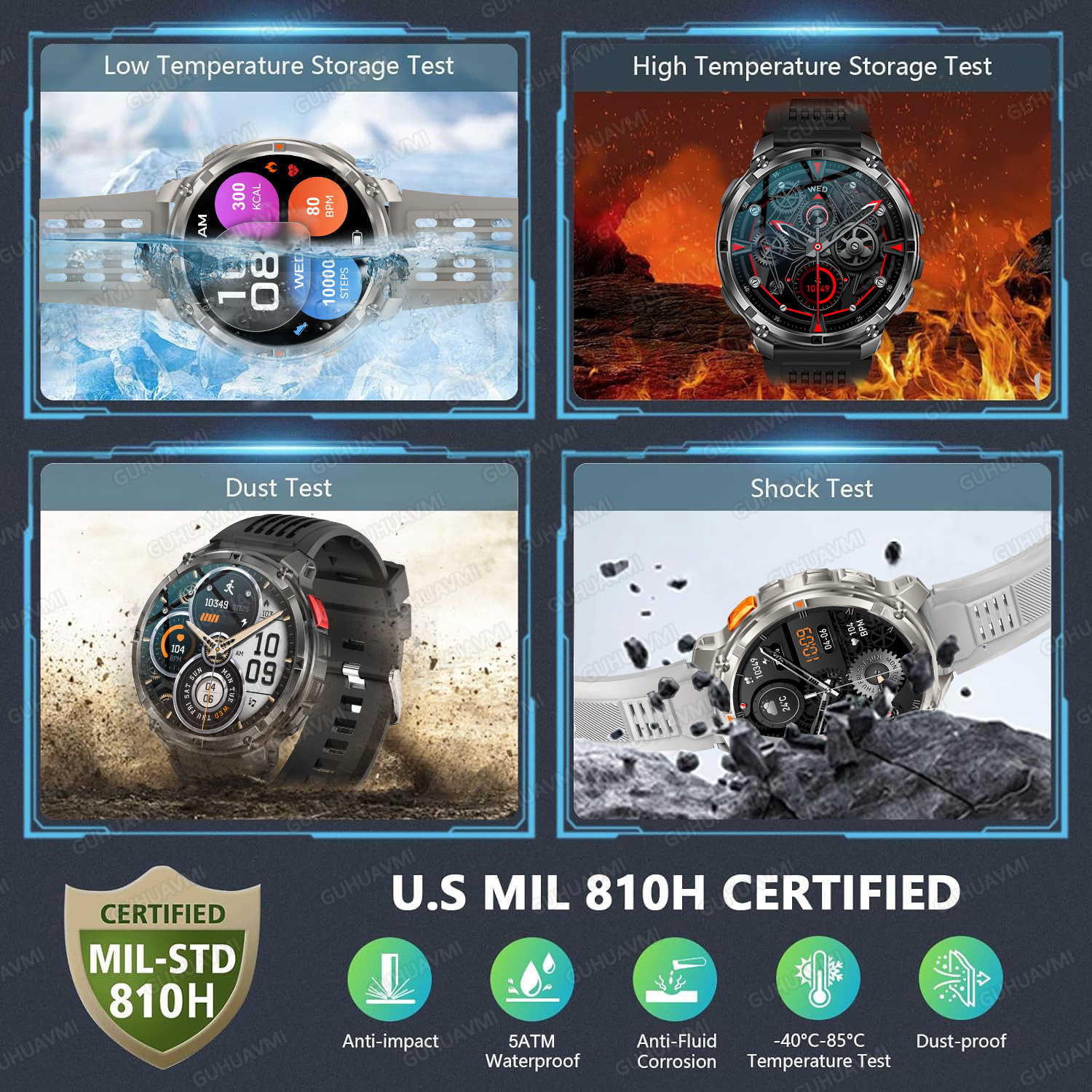 2026 New T-Rex3 Ultra 1100Mah  - Smartwatch New Watches 2025 recensie en prijs