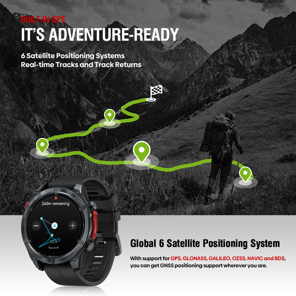 NEW Zeblaze Stratos 4 GPS Smar - Smartwatch New Watches 2025 recensie en prijs