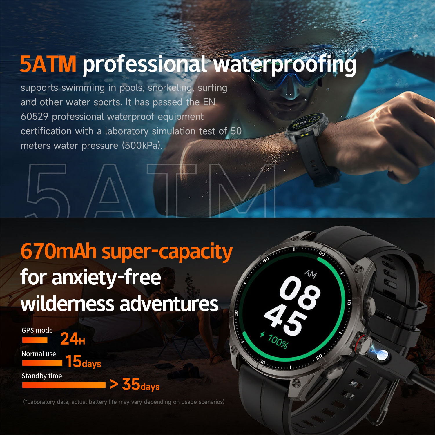 DAORKOW 2025 latest outdoor sp - Smartwatch Latest Watches For Men recensie en prijs