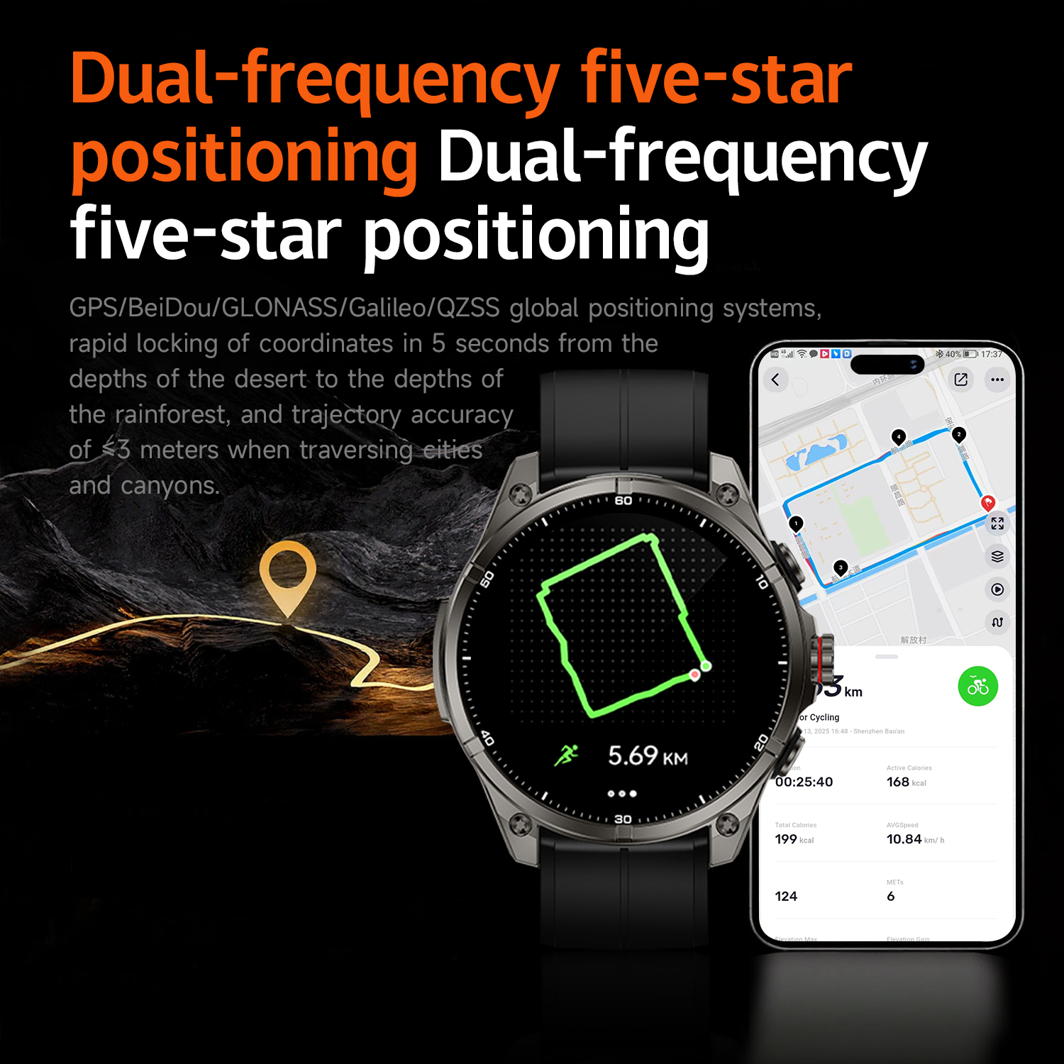 DAORKOW 2025 latest outdoor sp - Smartwatch Latest Watches For Men recensie en prijs