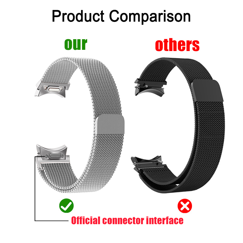 Milanese Loop For Samsung Gala - Smartwatch Samsung Watches For Men recensie en prijs
