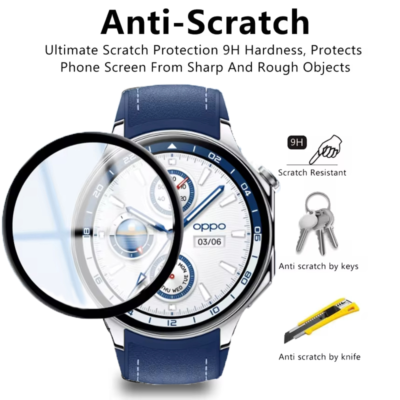 Screen Protector For OPPO Watc - Smartwatch Oppo Watch recensie en prijs