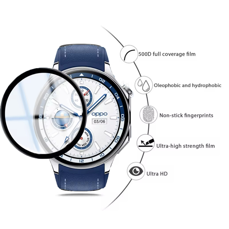 Screen Protector For OPPO Watc - Smartwatch Oppo Watch recensie en prijs
