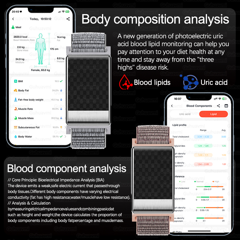 Men's ECG Health Smart Watch B - Smartwatch Watches Gift For Women recensie en prijs