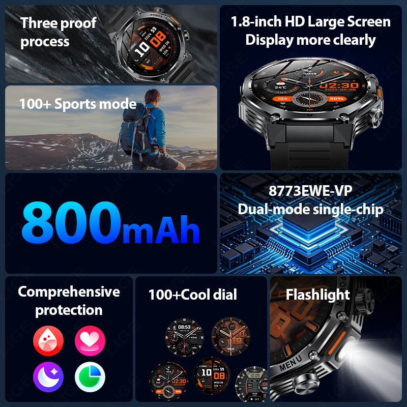 LIGE New Men 800mAh Ultra Long - Smartwatch Latest Watches For Men recensie en prijs