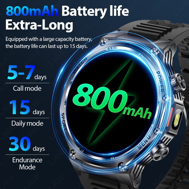 LIGE New Men 800mAh Ultra Long - Smartwatch Latest Watches For Men recensie en prijs