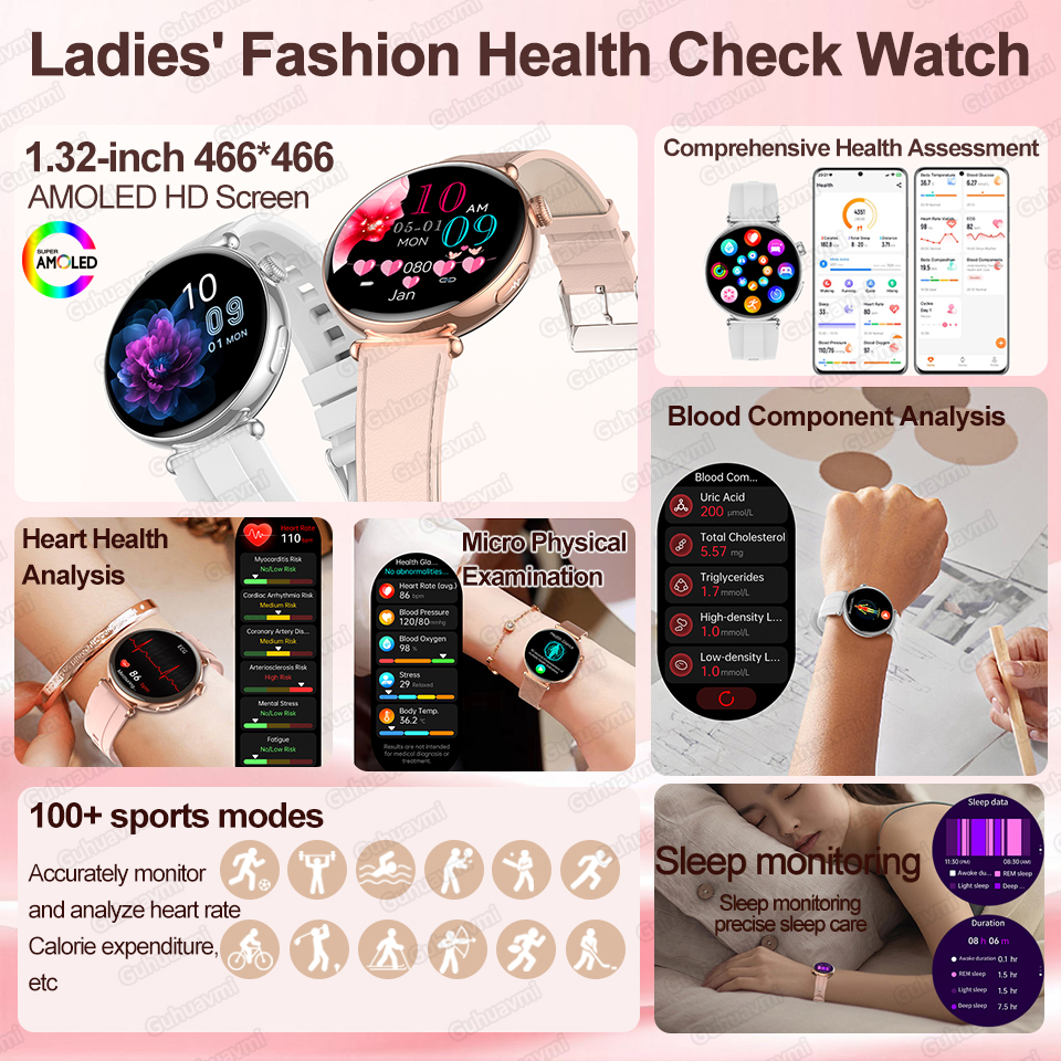 2026 New Women AI Smart Diagno - Smartwatch Health Watches For Women recensie en prijs