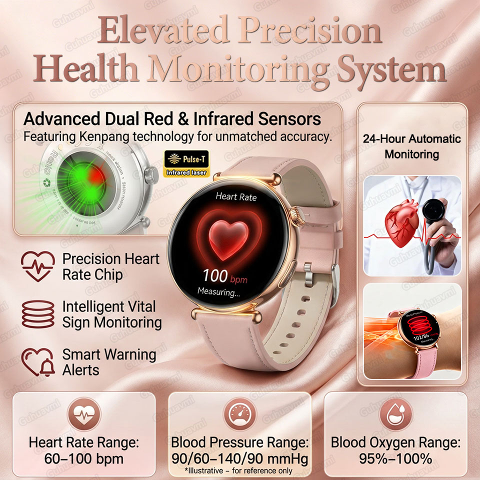 2026 New Women AI Smart Diagno - Smartwatch Health Watches For Women recensie en prijs