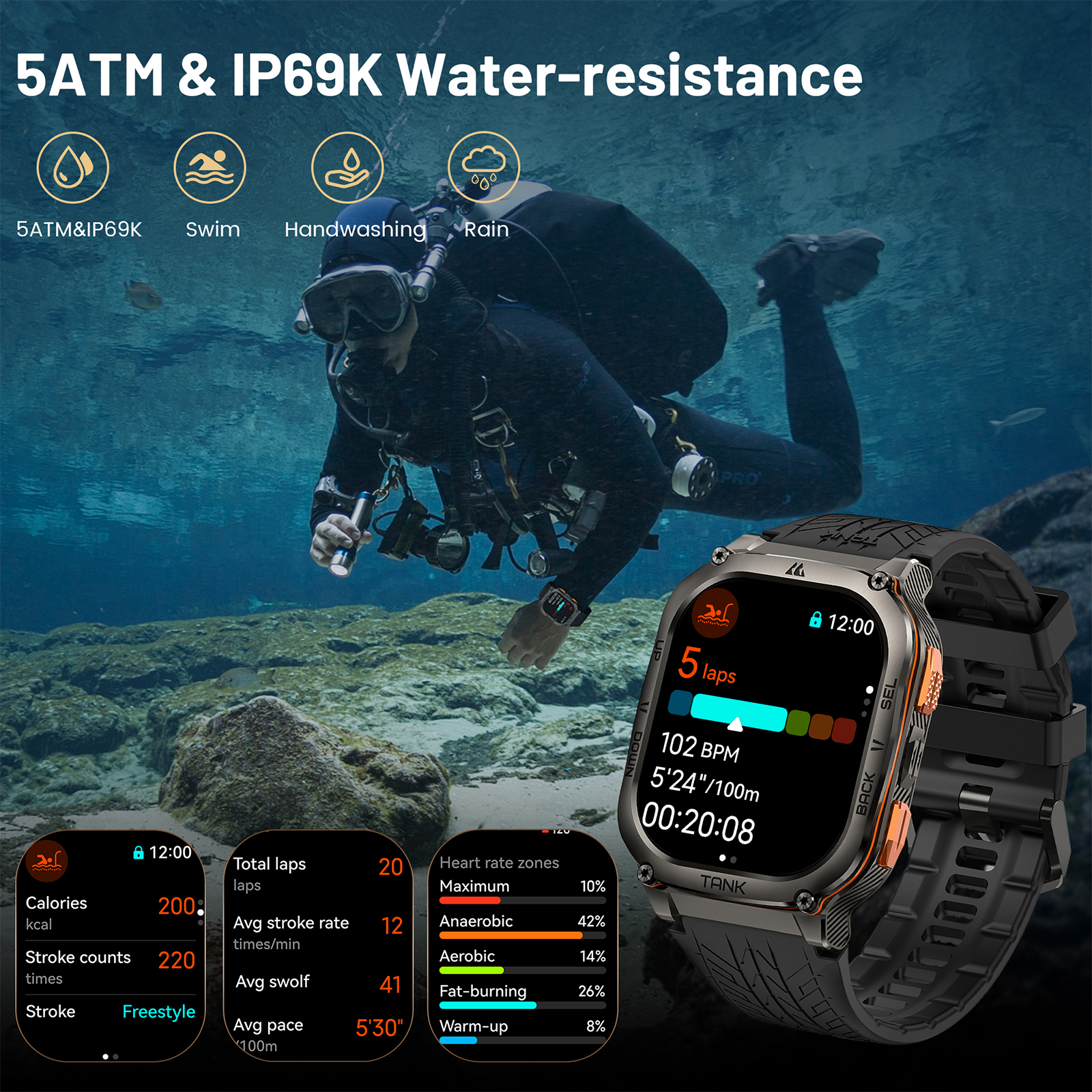 KOSPET TANK M3 Ultra GPS Smart - Altimeter Compass Watch recensie en prijs