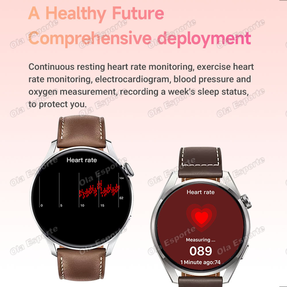2026 New Smart Watch For Men W - Smartwatch Health Watches For Women recensie en prijs