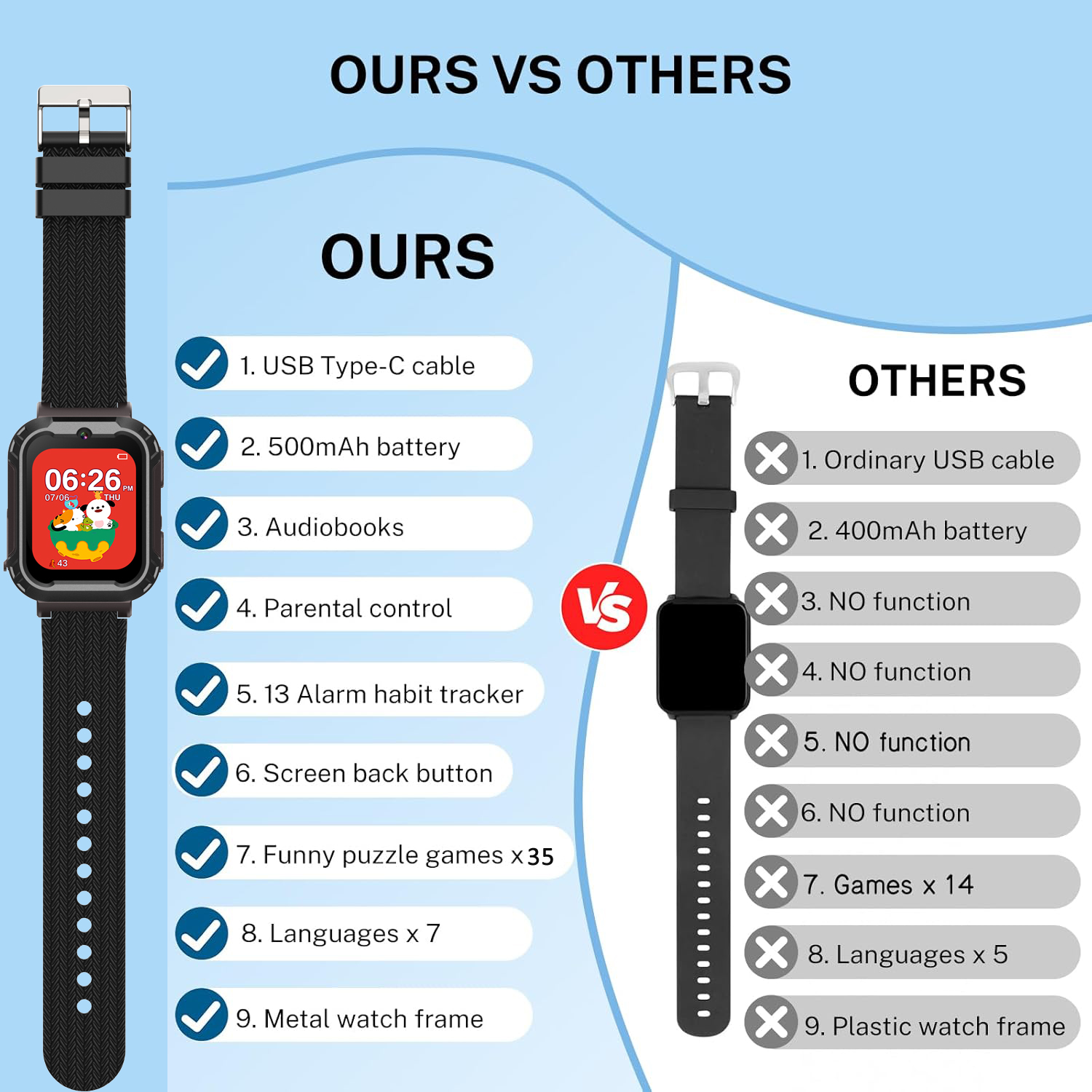 Children Smart Watch 35 Games  - Smartwatch Watches Gift For Girls recensie en prijs